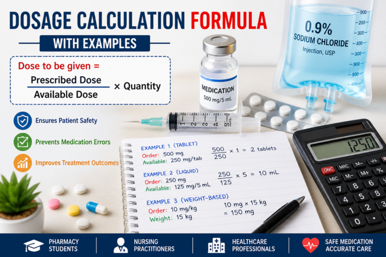 10 Powerful Dosage Calculation Formula (With Examples) – Complete 2026 ...