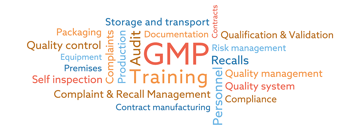 What is GMP in Pharmaceutical Industry