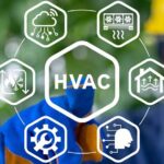HVAC System in Pharmaceutical Industry